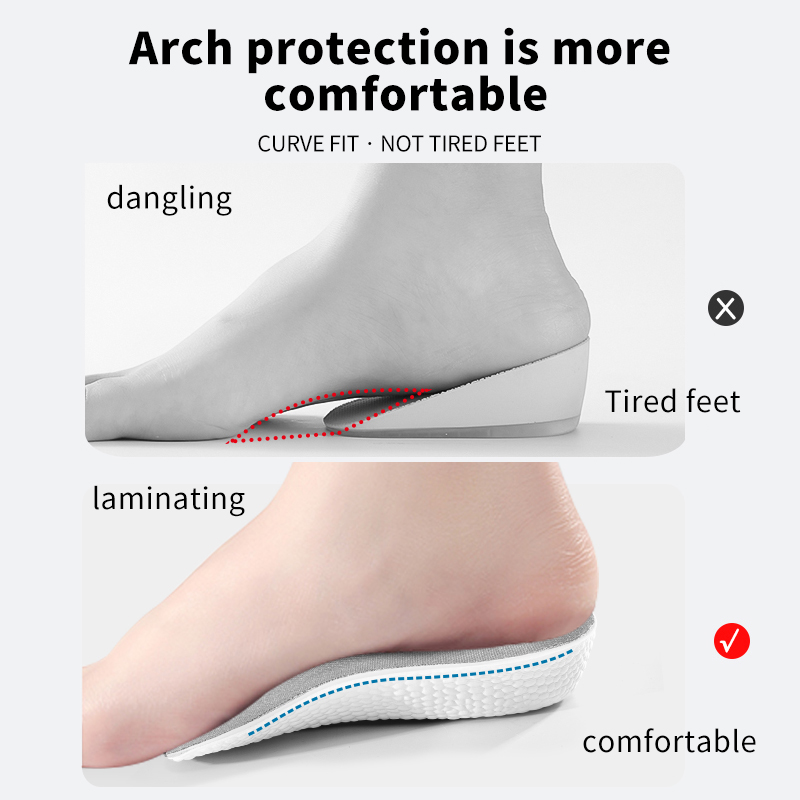 Memory Foam Height Increase In - Women'S Shoes With Arch Support ulasan dan harga
