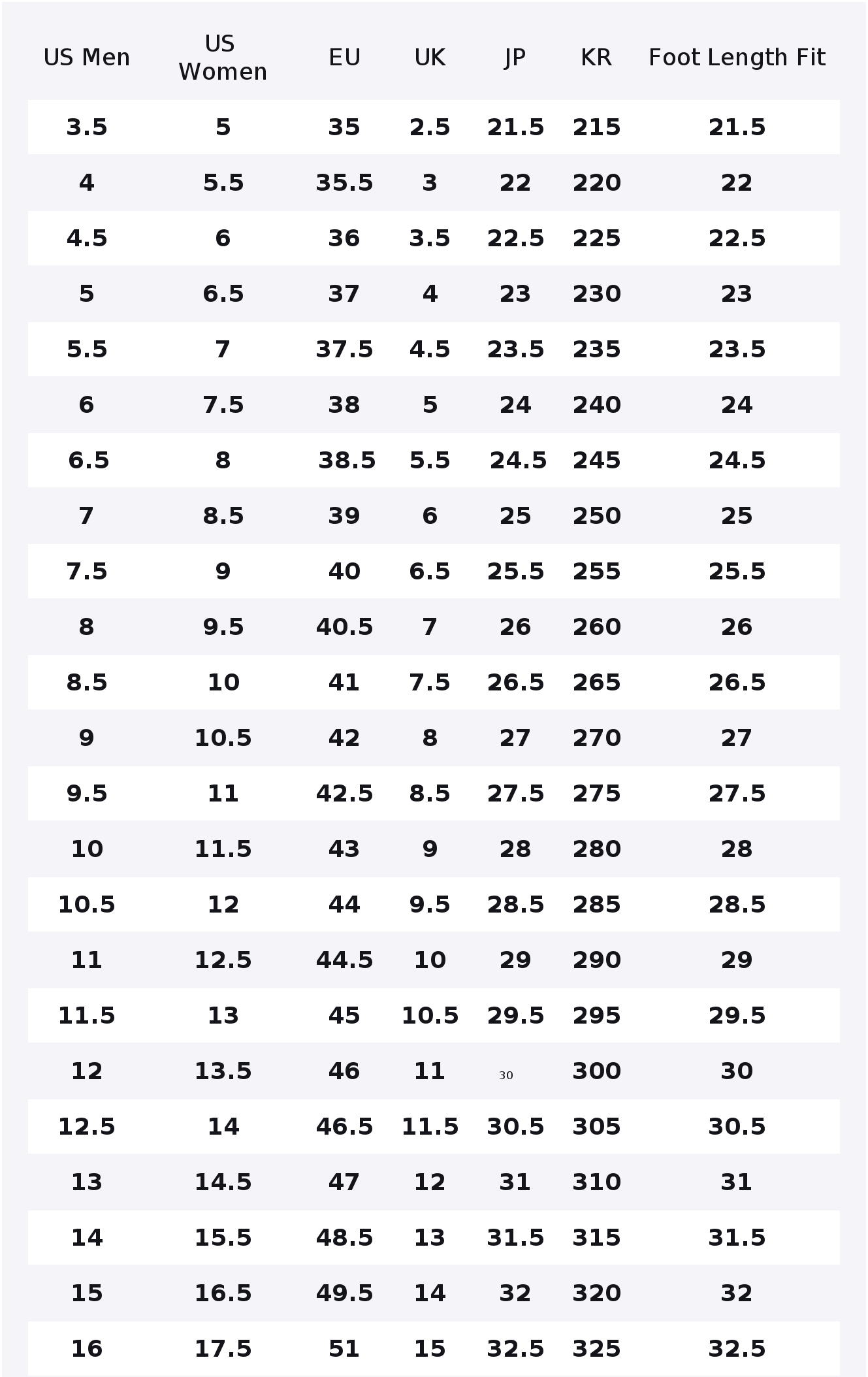 PUMA Fabric Cushioning Abrasio - Puma Shoes Rs-X ulasan dan harga
