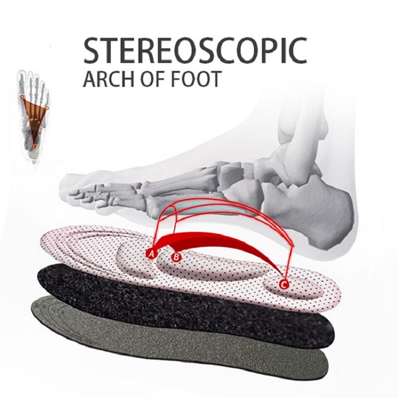 4D Memory Foam Cuttable Cushio - Women'S Shoes With Arch Support ulasan dan harga